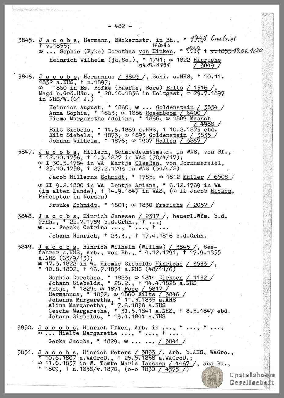 Document